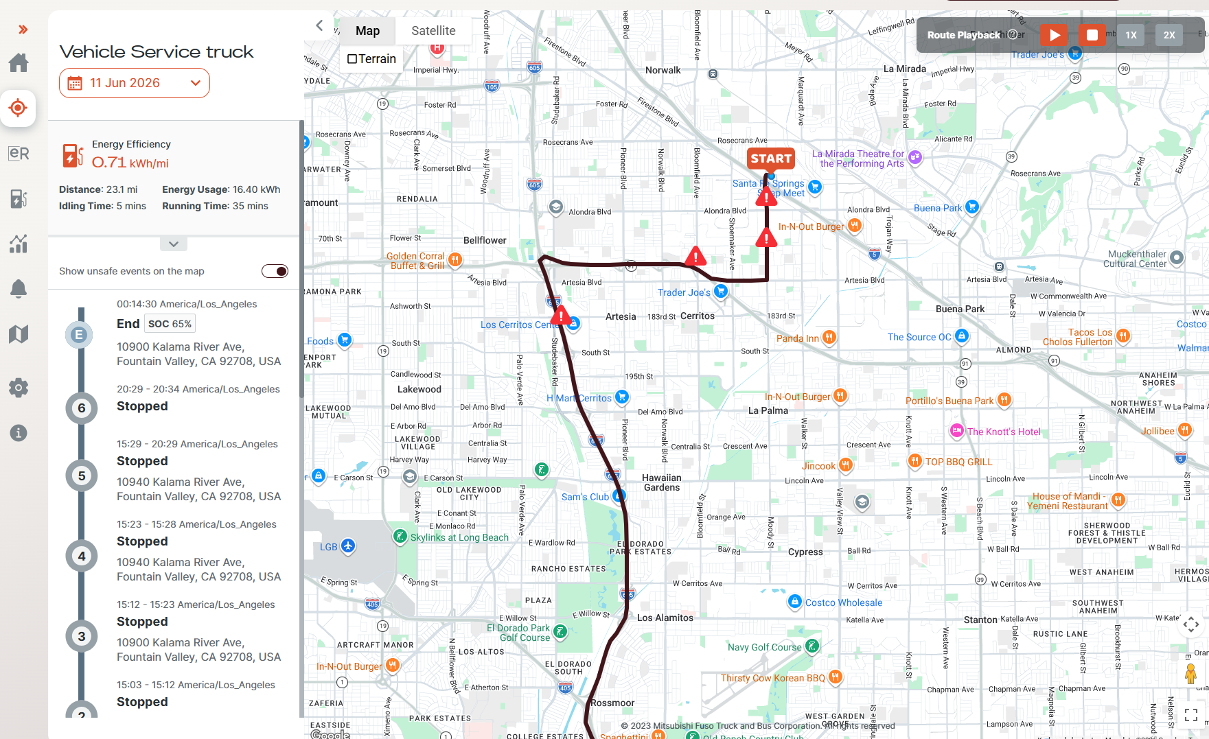 RIZONCONNECT telematics dashboard showing a vehicle service truck route, energy efficiency and stop timeline